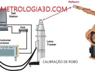 Calibraco Instalaco de Robs Maquinas Nivelamento Geometri Vila Prudente Servicos especializados no 218267880 