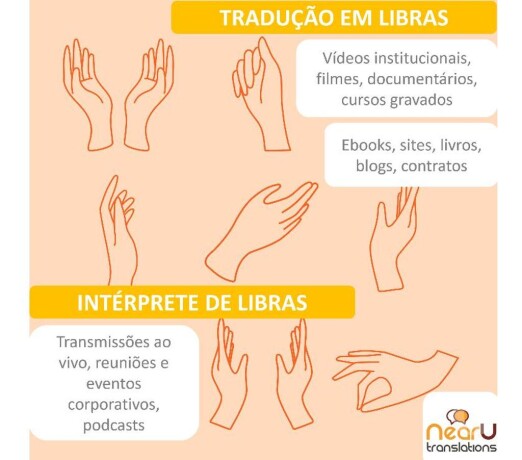 traduco-em-libras-e-intrprete-de-libras-moema-tradutor-e-intrprete-no-324466650-big-0