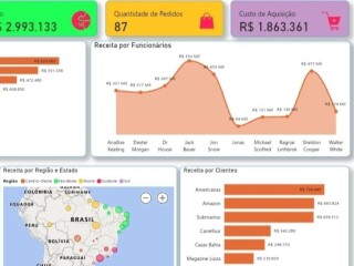 Construo a planilha ou dashboard que voc quiser Itaim Paulista Assistncia tcnica e conserto de eletrnico no 327757579 